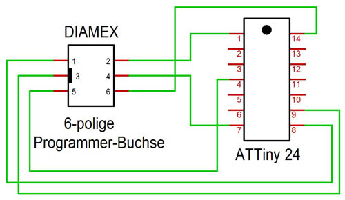 Attiny Anschluss