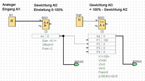 Programm Teil 1