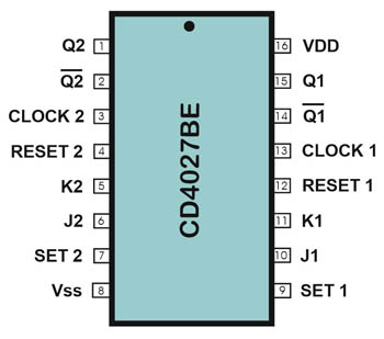 CD4027BE Pinbelegung