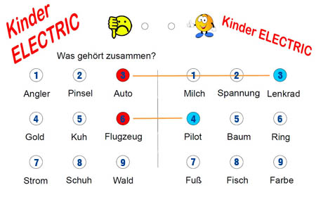 Beispiel Modus 3