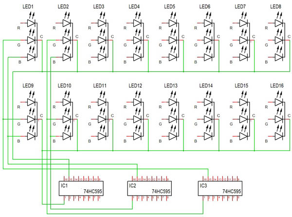 Prinzip der LEDs-Verschaltung